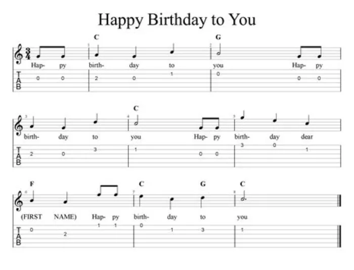 Cara Mudah Bermain Chord Happy Birthday Pamungkas di Gitar