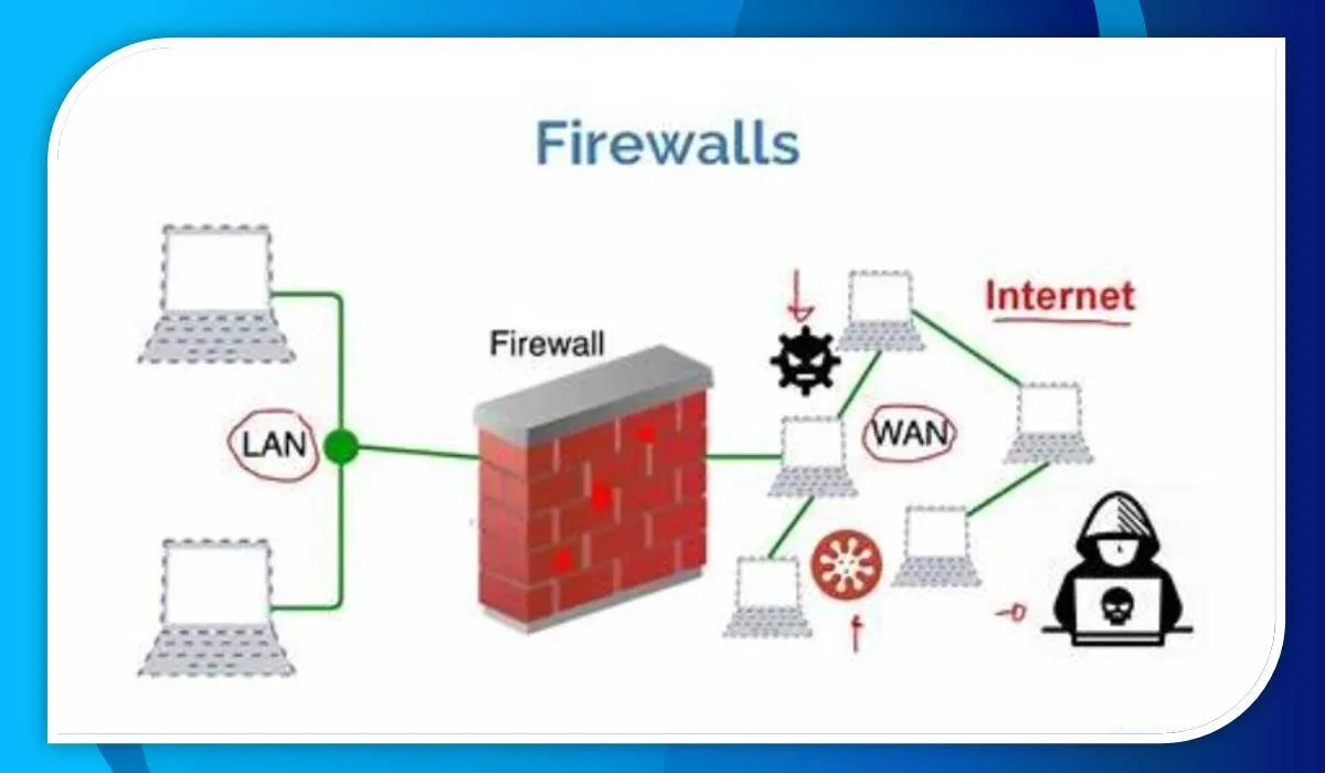 Konfigurasi firewall pada Mikrotik untuk keamanan network