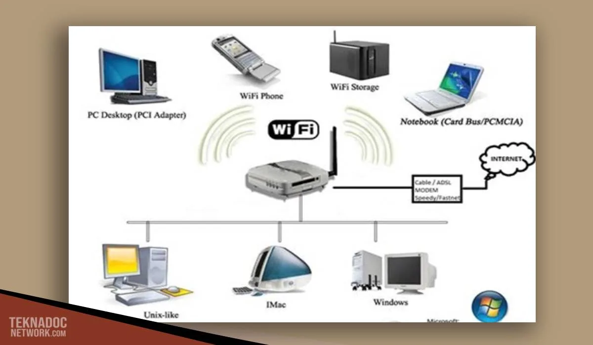 Konfigurasi jaringan Wifi pada Kextech Wifi Repeater