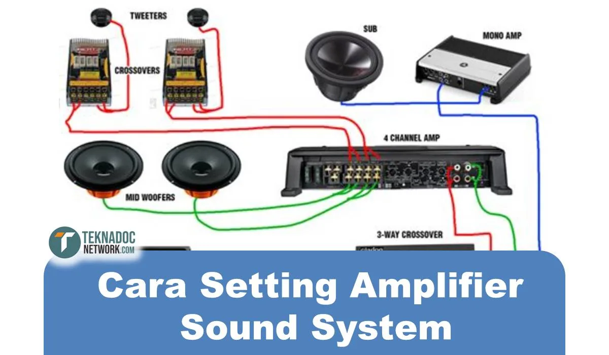 Cara Setting Amplifier Sound System
